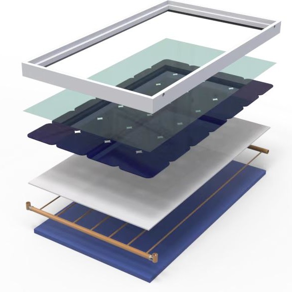 PVT solar panel