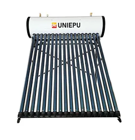 solar water heater pressure