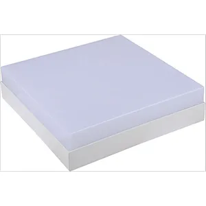 6W Surface panel light PC+Aluminum