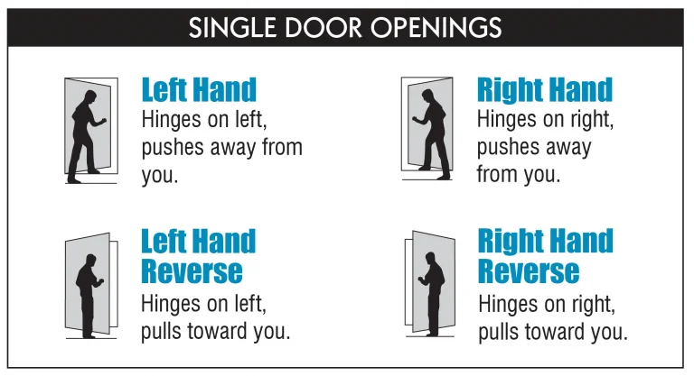 office door suppliers