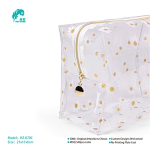 Cosmetic bags