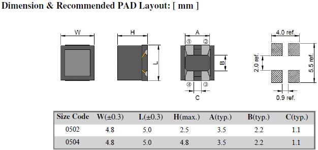 HDLW-Dimension-Recommended-Pad-Layout