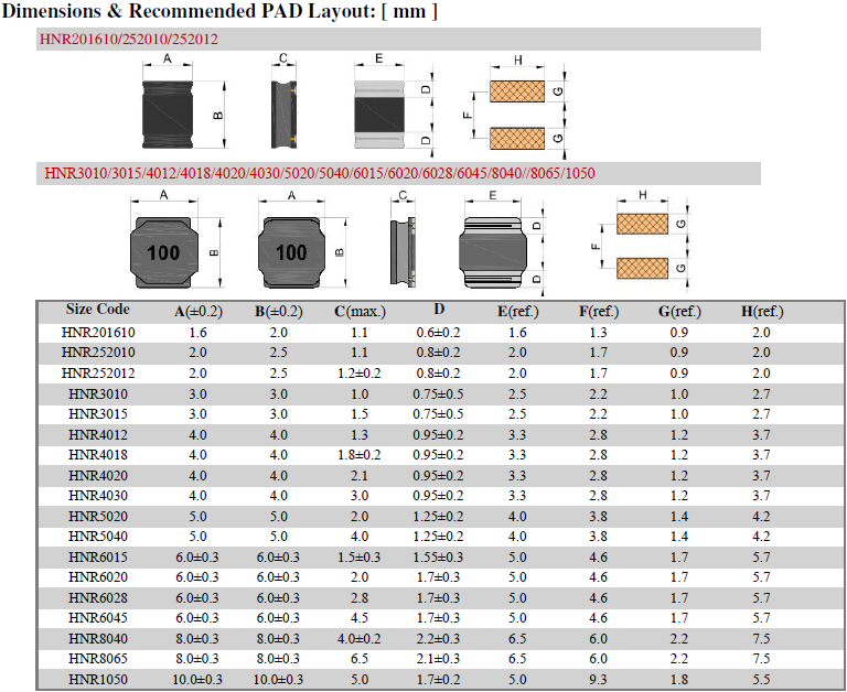 HNR-Series-Dimensions-recommended-PAD-Layout