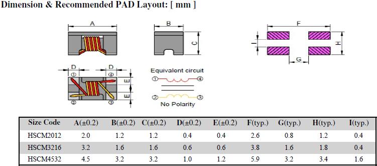 HSCM-Dimension-Recommended-Pad-Layout