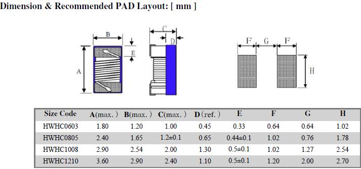 HWHC-Series-Dimension-Recommended-Pad-Layout