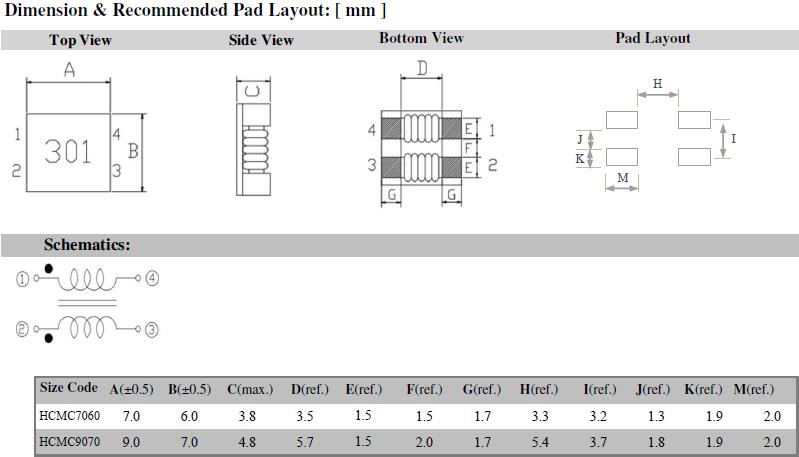 HCMC-Dimension-Recommended-Pad-Layout