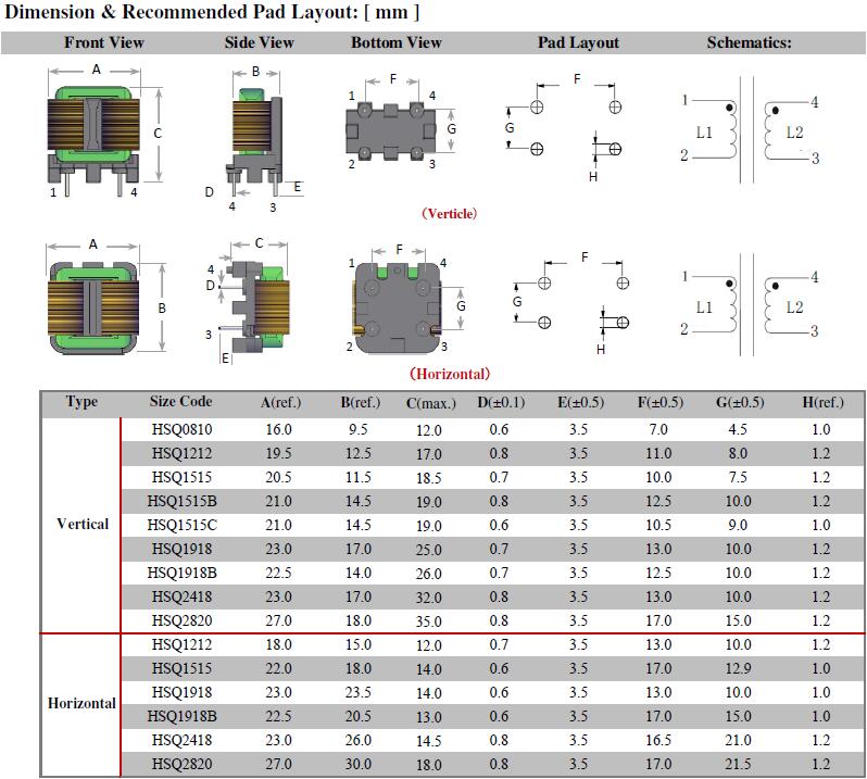 HSQ-Dimension-Recommended-Pad-Layout