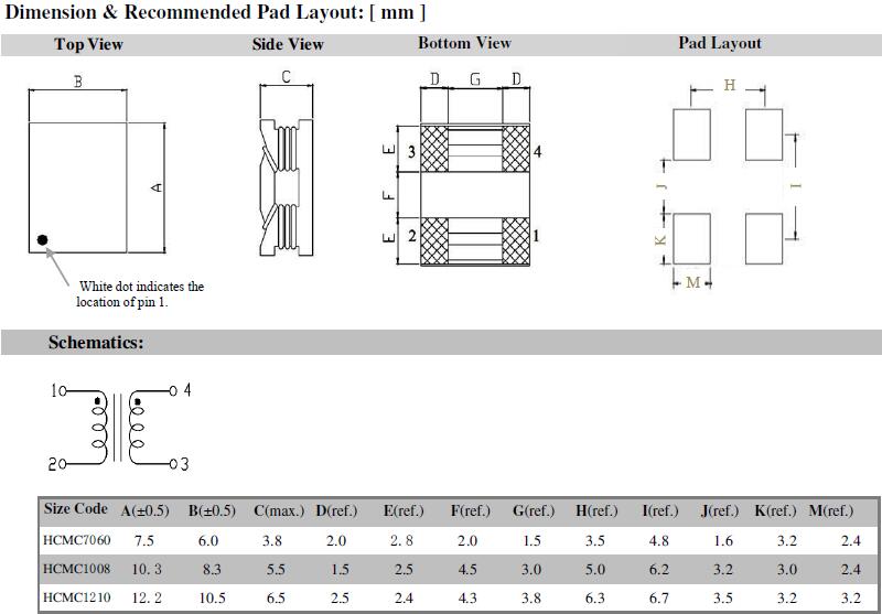 HCMC-Dimension-Recommended-Pad-Layout