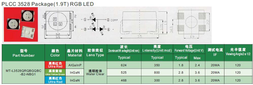 PLCC-3528-RGB-LED