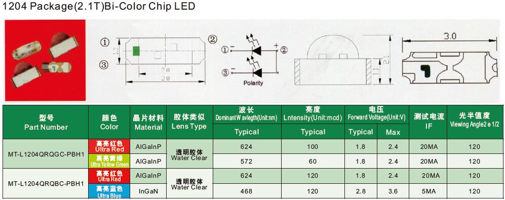 1204-bi-color-chip-led