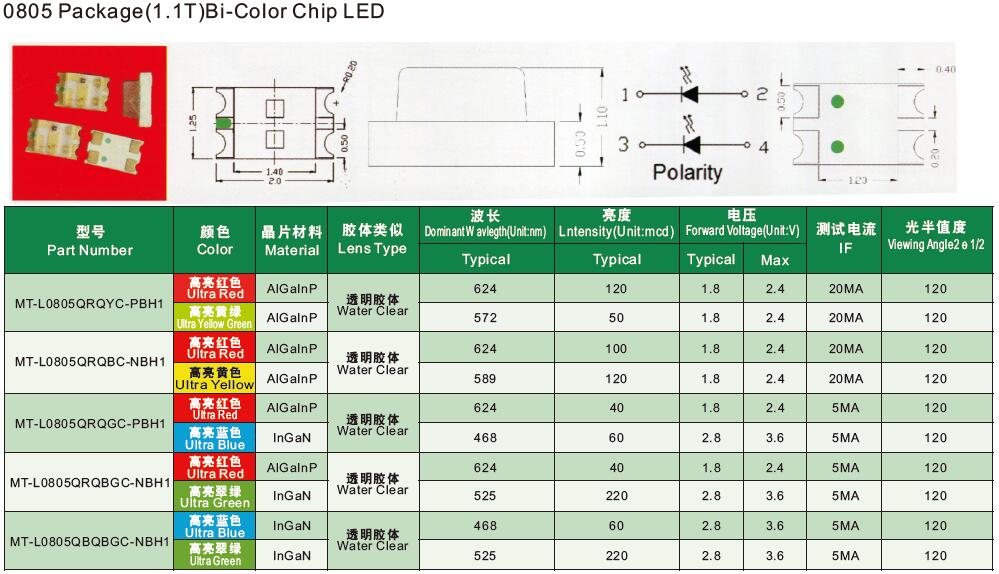 0805-bi-color-chip-led