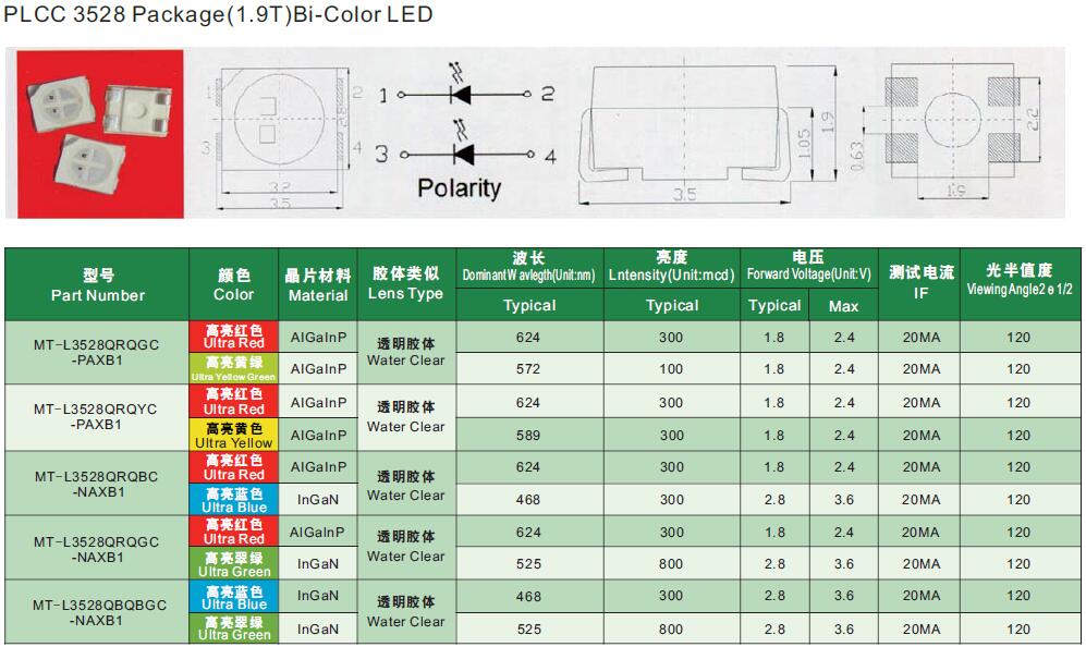 PLCC-3528-Bi-Color-LED
