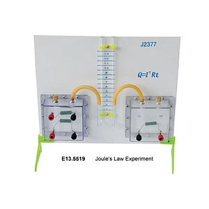 Joules lagexperiment