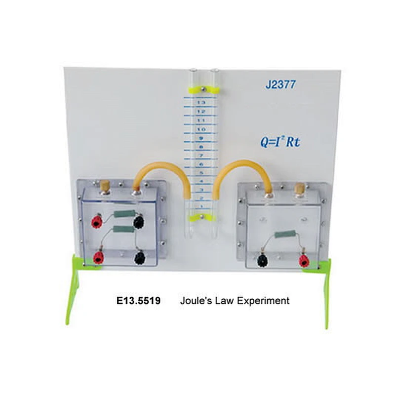 Joules lagexperiment