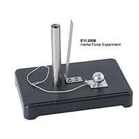 Inertia Force Experiment
