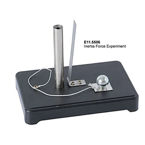 Inertia Force Experiment