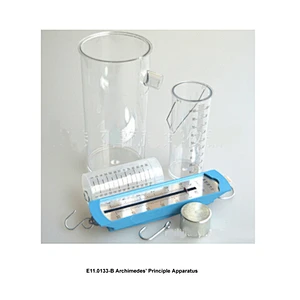 Prinsipyo Apparatus ni Archimedes