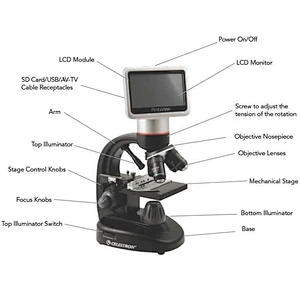 LCD digitalt mikroskop
