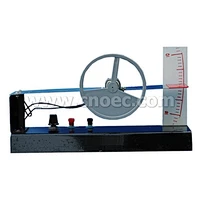 Gedwongen Oscillatie Demo.