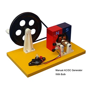 Manueller AC/DC-Generator