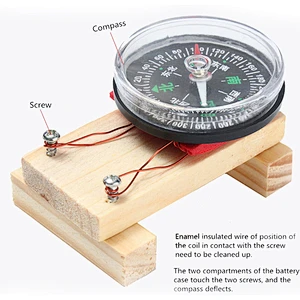 Demo del campo elettromagnetico fai-da-te.