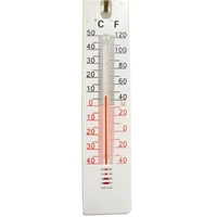 Thermometer, montierter Typ