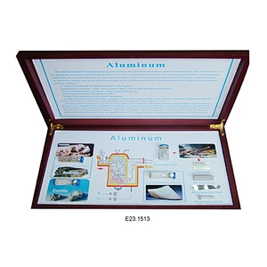 Contoh Set Aluminium