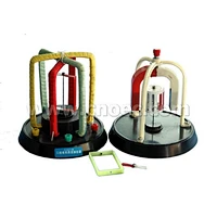 Demo Prinsip Kerja Generator Tiga Fasa.