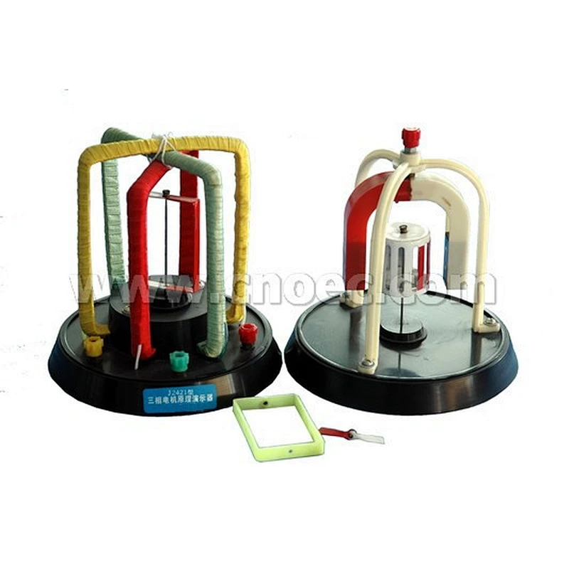 Demo Prinsip Kerja Generator Tiga Fasa.