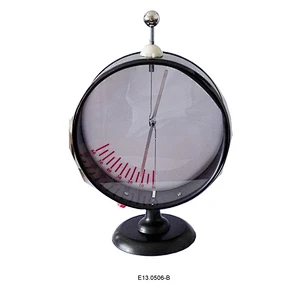 Pointer Electroscope