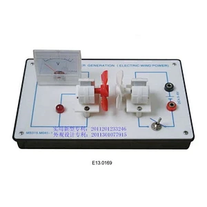 Modelo de turbina eólica