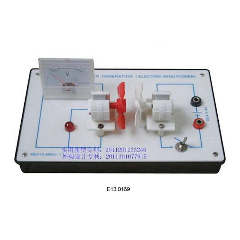 Modelo de turbina eólica