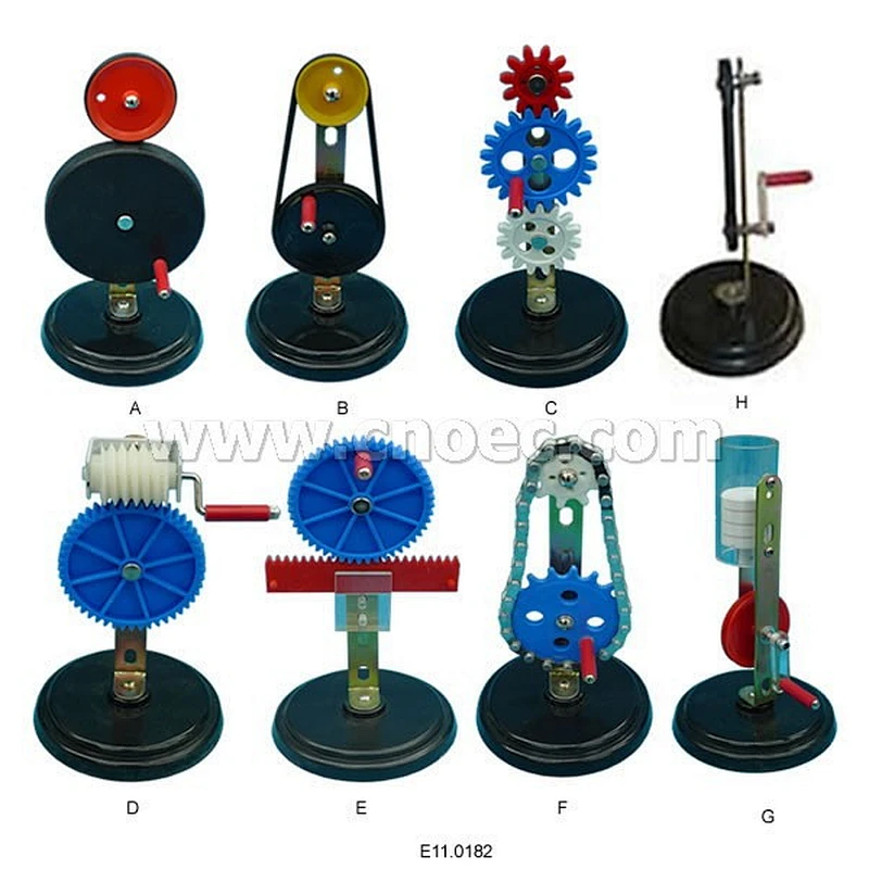 Transmisi Force Set 8