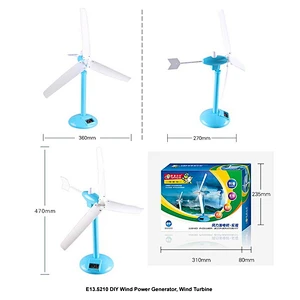 DIY Windkraftgenerator, Windkraftanlage