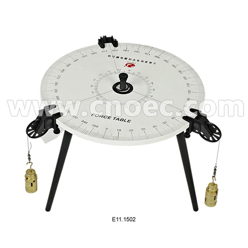 Tabla de fuerza
