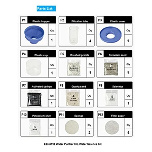 Water Purifier Kit, Water Science Kit