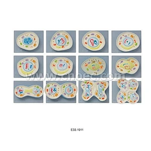 Cell Meiosis Model, 12 parts