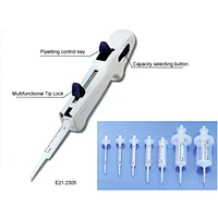 Pipet & Tip Berkelanjutan