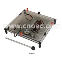 Bản demo trường nam châm điện