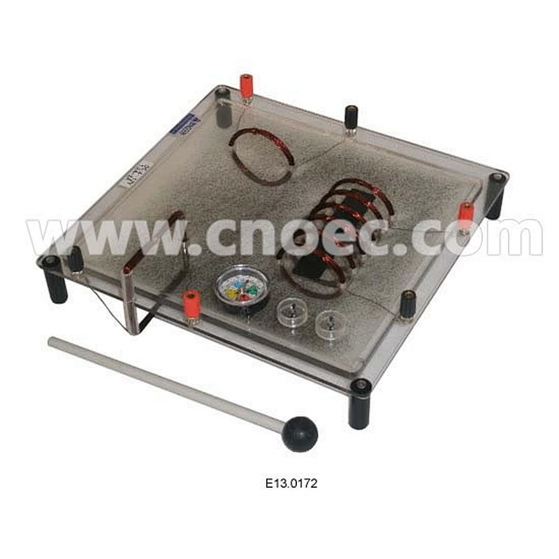 Demo Medan Magnet Listrik