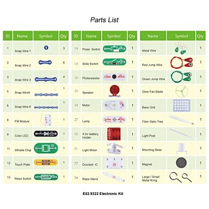 Electronic Kit