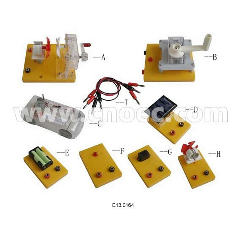 Kit de Transformación de Energía