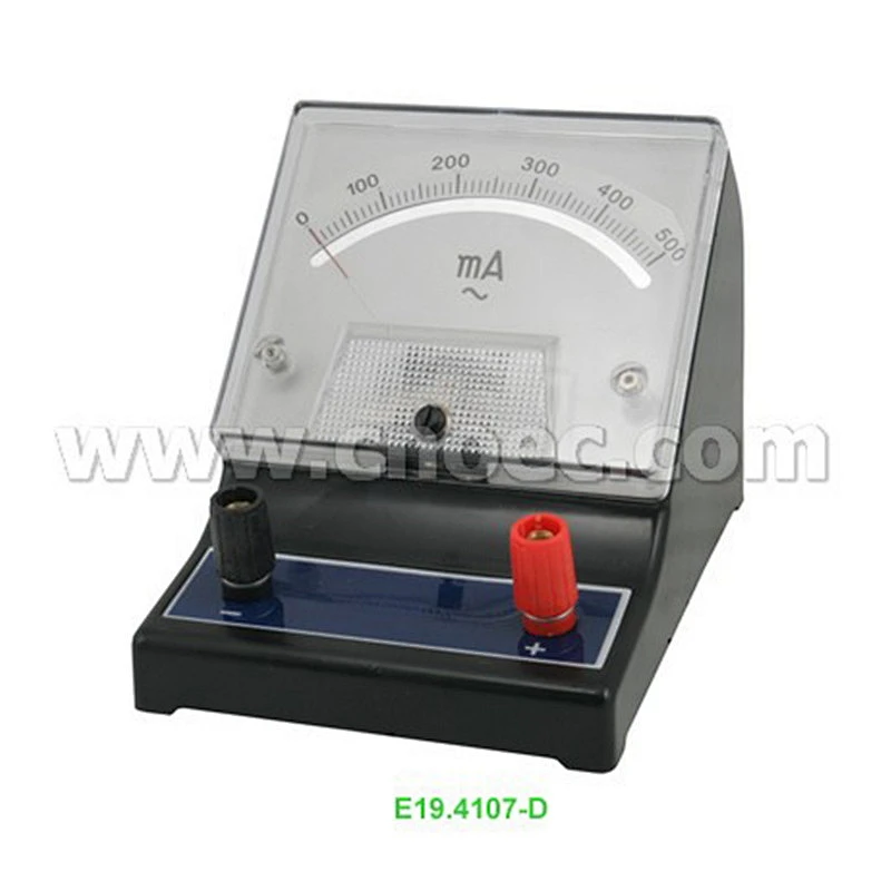 EDM milimeter