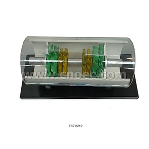 Model Turbin Gas