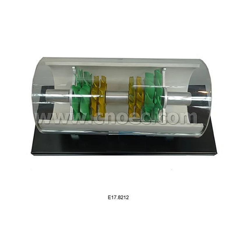 Model Turbin Gas