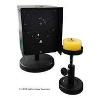 Blenderbildeeksperiment