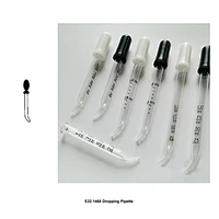 Menjatuhkan Pipet