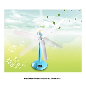 DIY Windkraftgenerator, Windkraftanlage