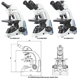Mikroskop Biologi, Trinokular, Pelan