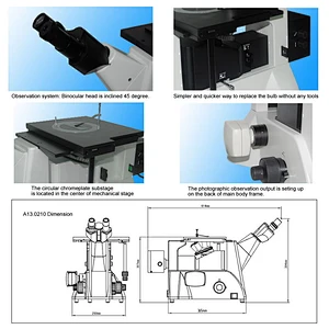 Metallurgical Microscope, BF/DF, PL